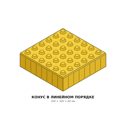 Купить Тактильная плитка Конус линейный 300×300×80 Готика - фото: 1 от Фабрика Готика