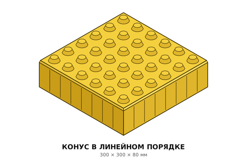 Тактильная плита Конус в линейном порядке 300х300х80 Готика эскиз жёлтый