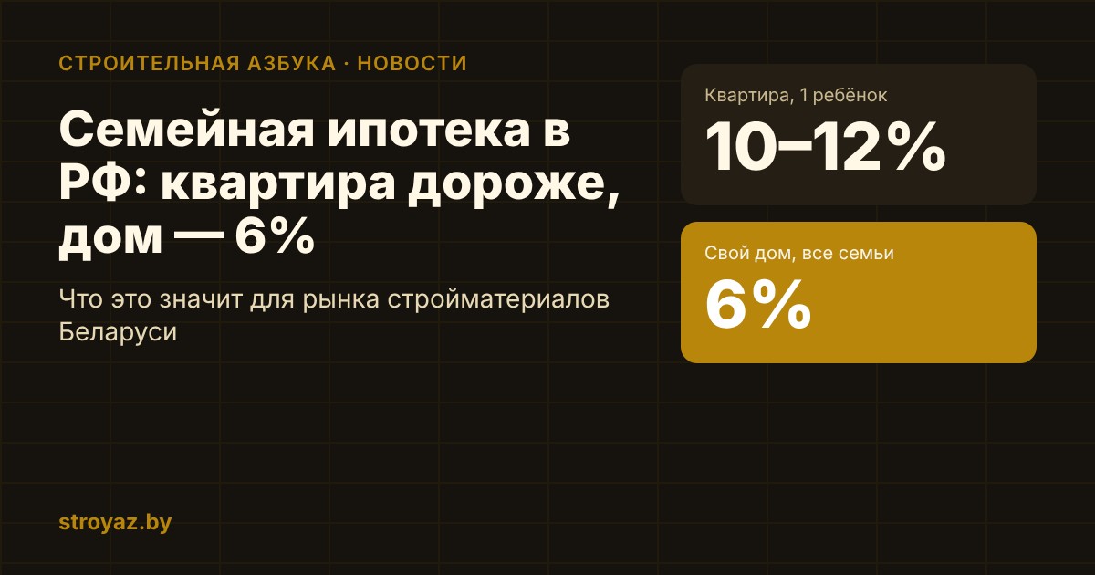 Семейная ипотека в России с 1 октября 2026: квартира 10–12%, свой дом 6%